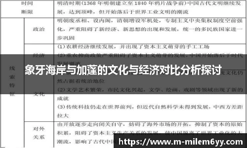 象牙海岸与加蓬的文化与经济对比分析探讨